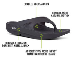 Oofos - Ooriginal Recovery Sandal